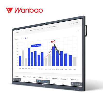 ビジネス教育のための多機能のスマートな相互Whiteboard TVのスピーカー
